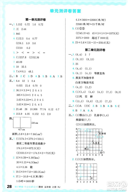 江西人民出版社2024年秋王朝霞德才兼备作业创新设计五年级数学上册人教版答案
