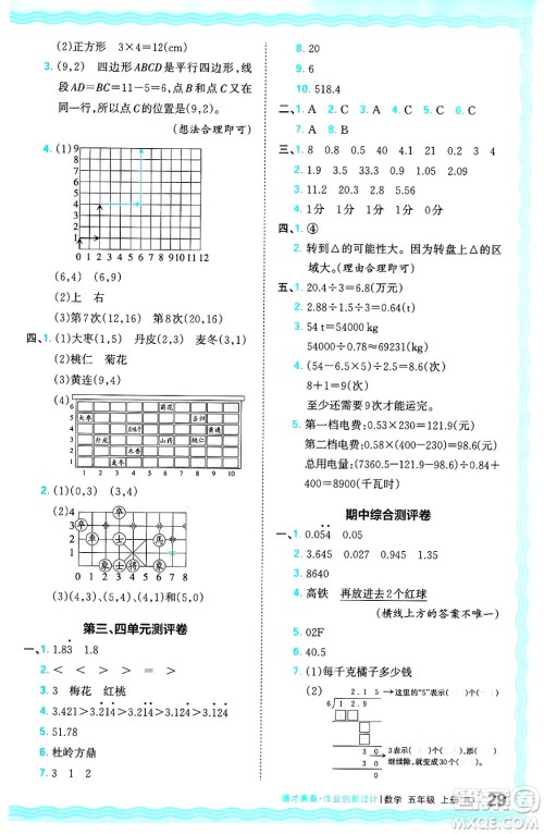 江西人民出版社2024年秋王朝霞德才兼备作业创新设计五年级数学上册人教版答案