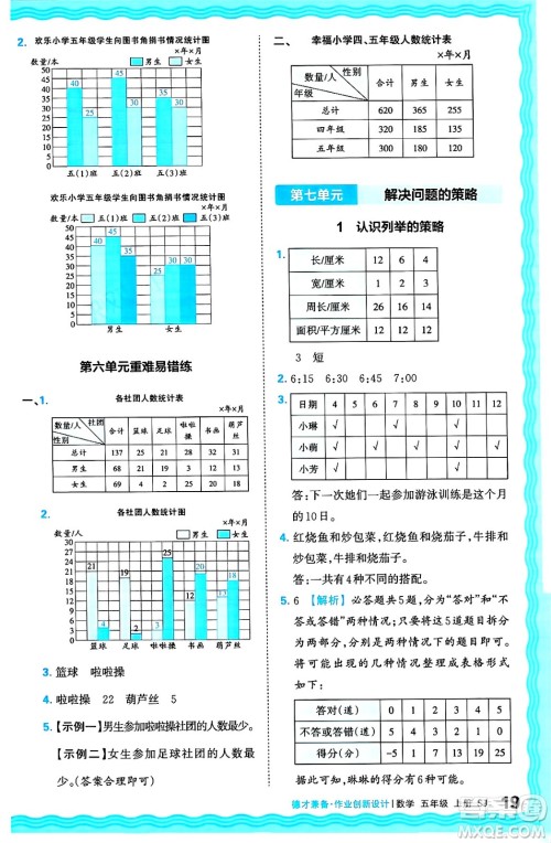 江西人民出版社2024年秋王朝霞德才兼备作业创新设计五年级数学上册苏教版答案