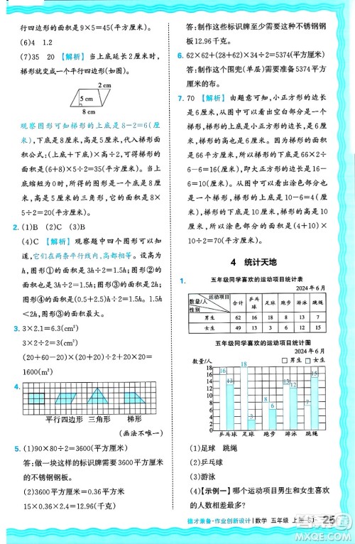 江西人民出版社2024年秋王朝霞德才兼备作业创新设计五年级数学上册苏教版答案