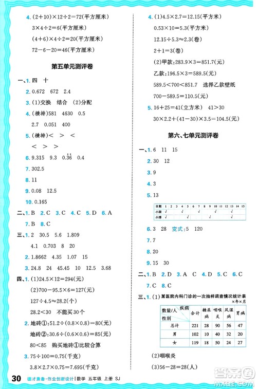 江西人民出版社2024年秋王朝霞德才兼备作业创新设计五年级数学上册苏教版答案