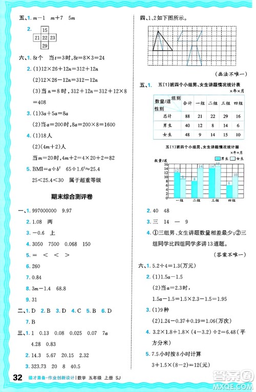 江西人民出版社2024年秋王朝霞德才兼备作业创新设计五年级数学上册苏教版答案