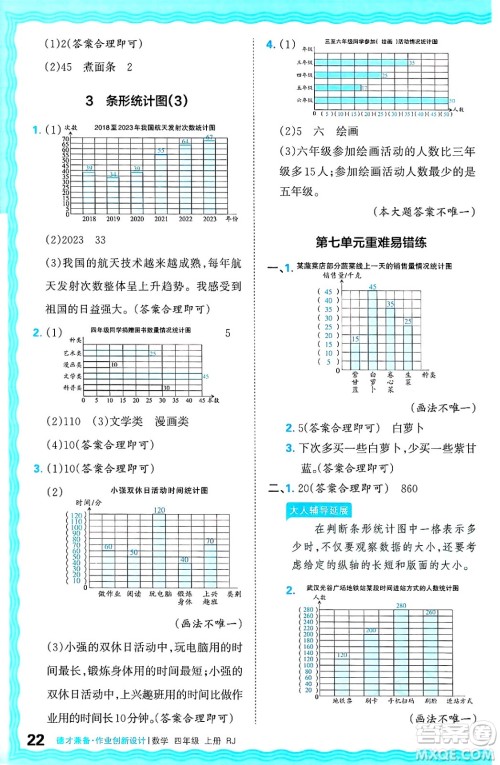 江西人民出版社2024年秋王朝霞德才兼备作业创新设计四年级数学上册人教版答案