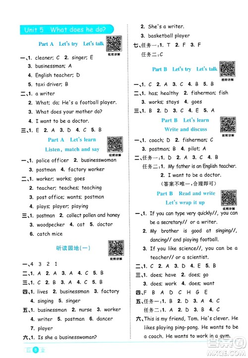 江西教育出版社2024年秋阳光同学课时优化作业六年级英语上册人教PEP版答案 江西教育出版社2024年秋阳光同学课时优化作业六年级英语上册人教PEP版答案