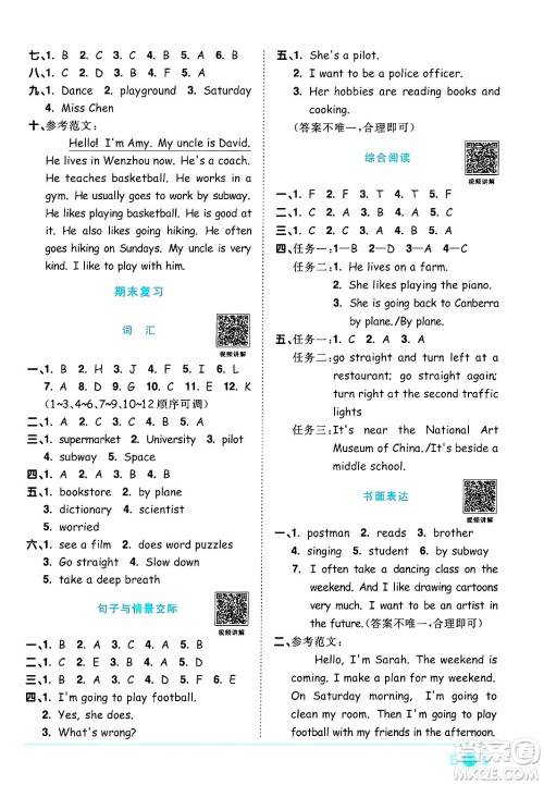 江西教育出版社2024年秋阳光同学课时优化作业六年级英语上册人教PEP版答案 江西教育出版社2024年秋阳光同学课时优化作业六年级英语上册人教PEP版答案