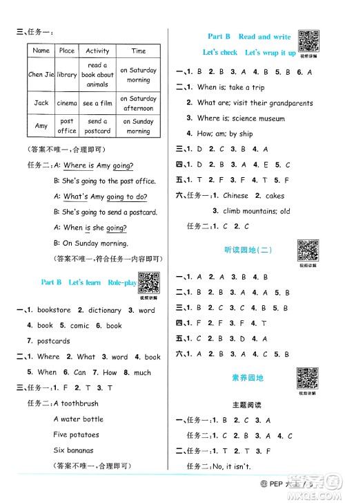 甘肃少年儿童出版社2024年秋阳光同学课时优化作业六年级英语上册人教PEP版山东专版答案