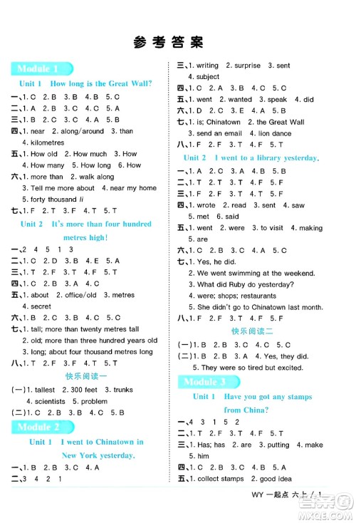 江西教育出版社2024年秋阳光同学课时优化作业六年级英语上册外研版一起点答案 江西教育出版社2024年秋阳光同学课时优化作业六年级英语上册外研版一起点答案