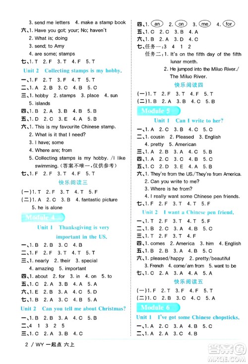 江西教育出版社2024年秋阳光同学课时优化作业六年级英语上册外研版一起点答案 江西教育出版社2024年秋阳光同学课时优化作业六年级英语上册外研版一起点答案