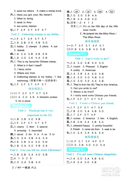 江西教育出版社2024年秋阳光同学课时优化作业六年级英语上册外研版一起点答案