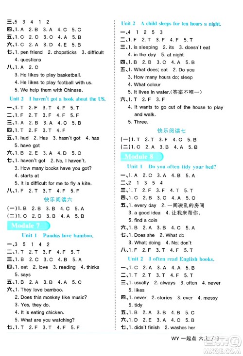 江西教育出版社2024年秋阳光同学课时优化作业六年级英语上册外研版一起点答案 江西教育出版社2024年秋阳光同学课时优化作业六年级英语上册外研版一起点答案