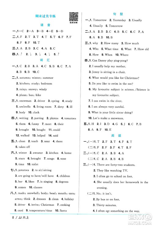 江西教育出版社2024年秋阳光同学课时优化作业六年级英语上册冀教版河北专版答案 江西教育出版社2024年秋阳光同学课时优化作业六年级英语上册冀教版河北专版答案
