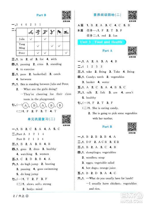 江西教育出版社2024年秋阳光同学课时优化作业六年级英语上册闽教版福建专版答案