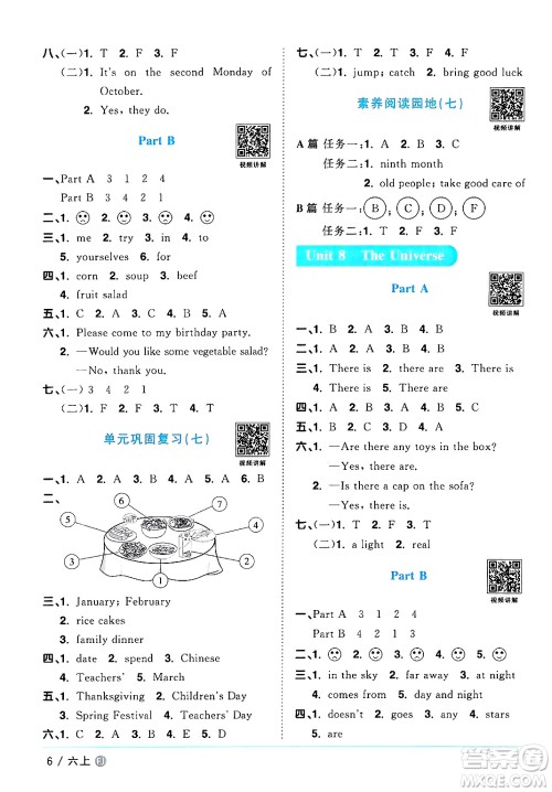 江西教育出版社2024年秋阳光同学课时优化作业六年级英语上册闽教版福建专版答案
