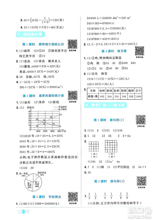 江西教育出版社2024年秋阳光同学课时优化作业六年级数学上册人教版答案