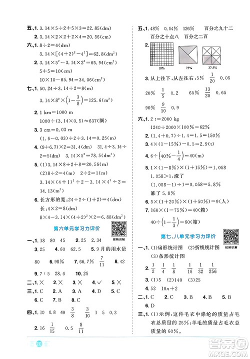 江西教育出版社2024年秋阳光同学课时优化作业六年级数学上册人教版答案