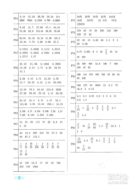 江西教育出版社2024年秋阳光同学课时优化作业六年级数学上册人教版答案