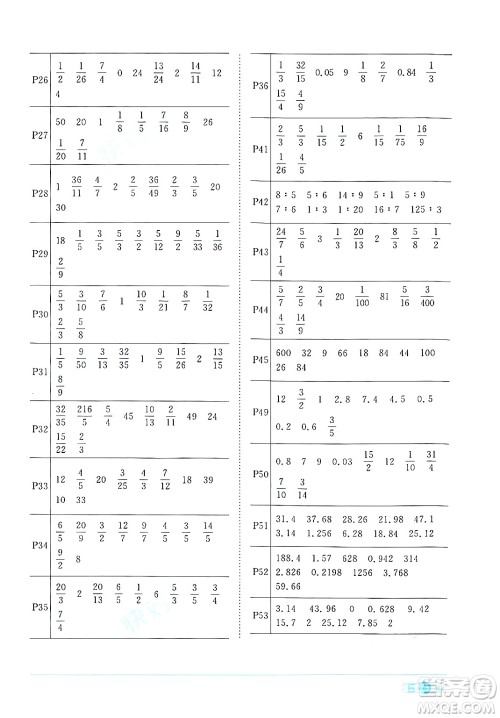 江西教育出版社2024年秋阳光同学课时优化作业六年级数学上册人教版答案