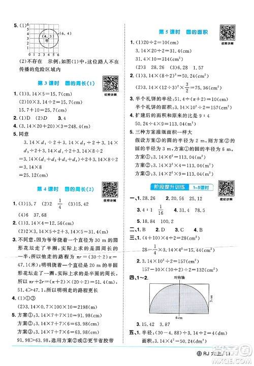 福建少年儿童出版社2024年秋阳光同学课时优化作业六年级数学上册人教版福建专版答案