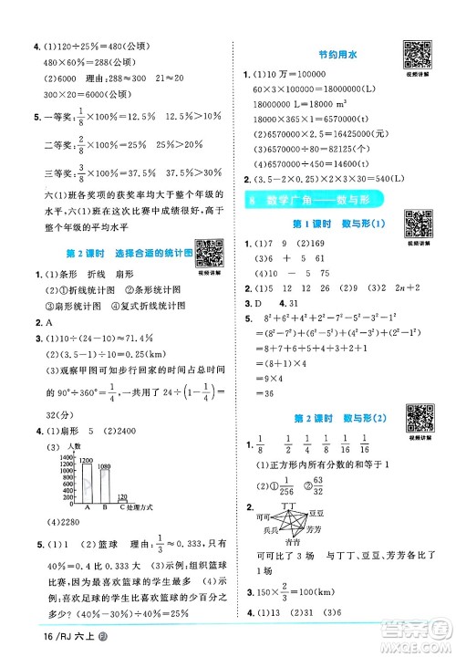 福建少年儿童出版社2024年秋阳光同学课时优化作业六年级数学上册人教版福建专版答案