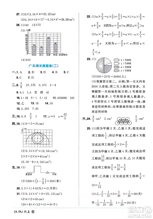 广东人民出版社2024年秋阳光同学课时优化作业六年级数学上册人教版广东专版答案