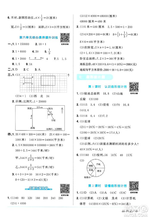 江西教育出版社2024年秋阳光同学课时优化作业六年级数学上册冀教版答案