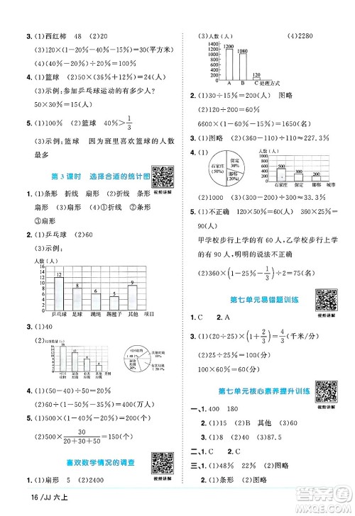 江西教育出版社2024年秋阳光同学课时优化作业六年级数学上册冀教版答案