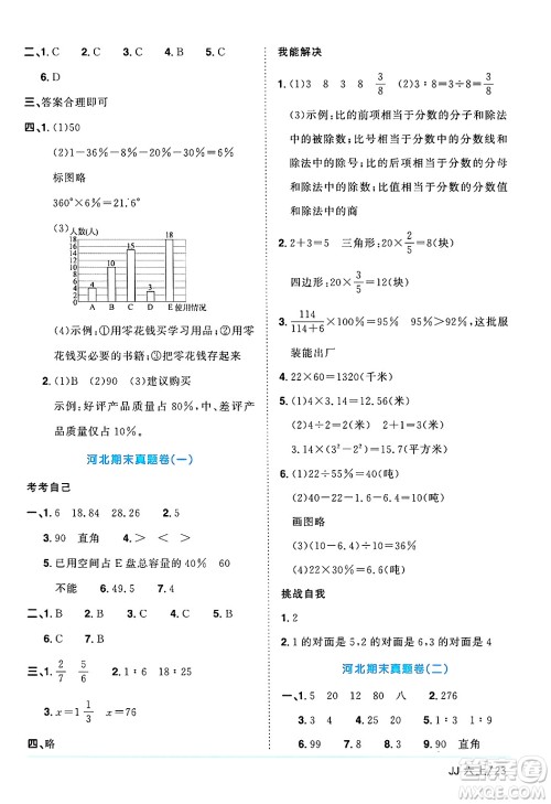 江西教育出版社2024年秋阳光同学课时优化作业六年级数学上册冀教版答案