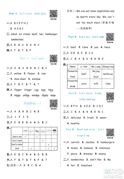 江西教育出版社2024年秋阳光同学课时优化作业五年级英语上册人教PEP版答案