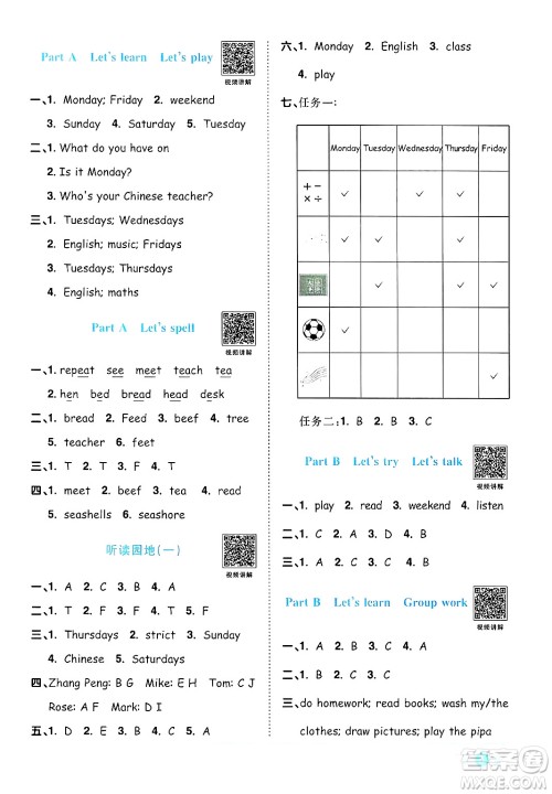 江西教育出版社2024年秋阳光同学课时优化作业五年级英语上册人教PEP版答案