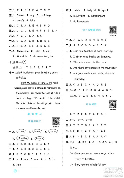 江西教育出版社2024年秋阳光同学课时优化作业五年级英语上册人教PEP版答案