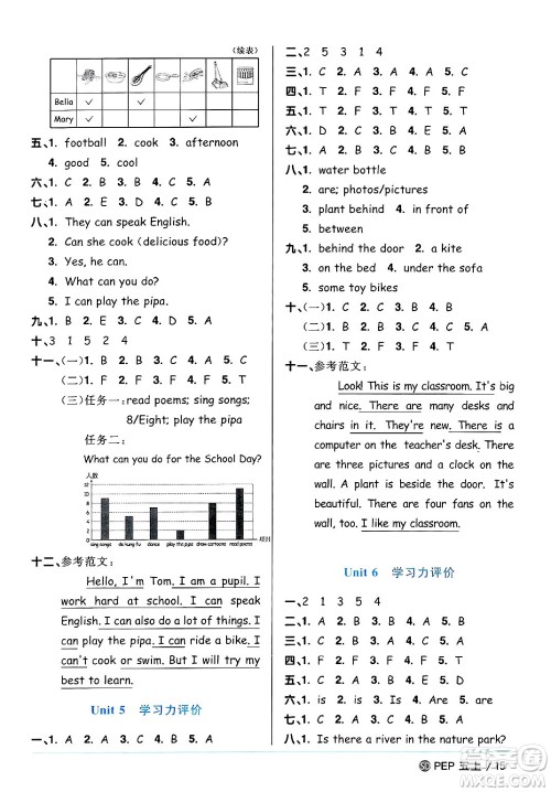 甘肃少年儿童出版社2024年秋阳光同学课时优化作业五年级英语上册人教PEP版山东专版答案 甘肃少年儿童出版社2024年秋阳光同学课时优化作业五年级英语上册人教PEP版山东专版答案