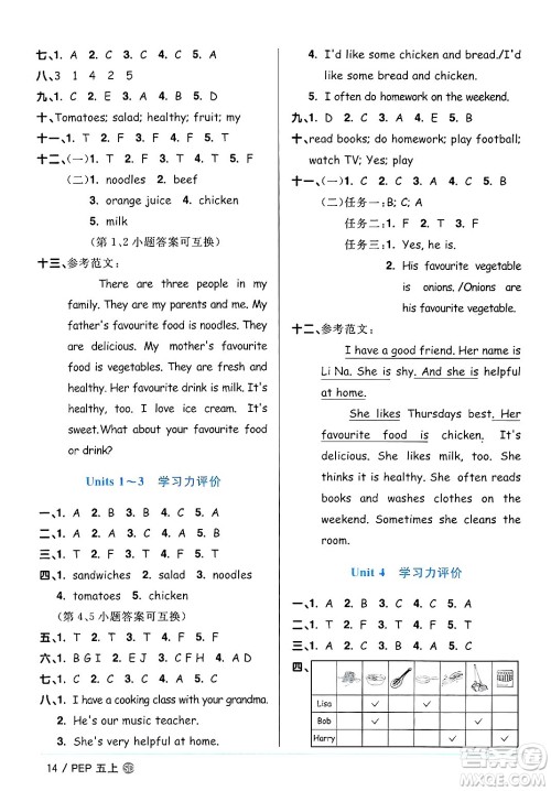 甘肃少年儿童出版社2024年秋阳光同学课时优化作业五年级英语上册人教PEP版山东专版答案 甘肃少年儿童出版社2024年秋阳光同学课时优化作业五年级英语上册人教PEP版山东专版答案