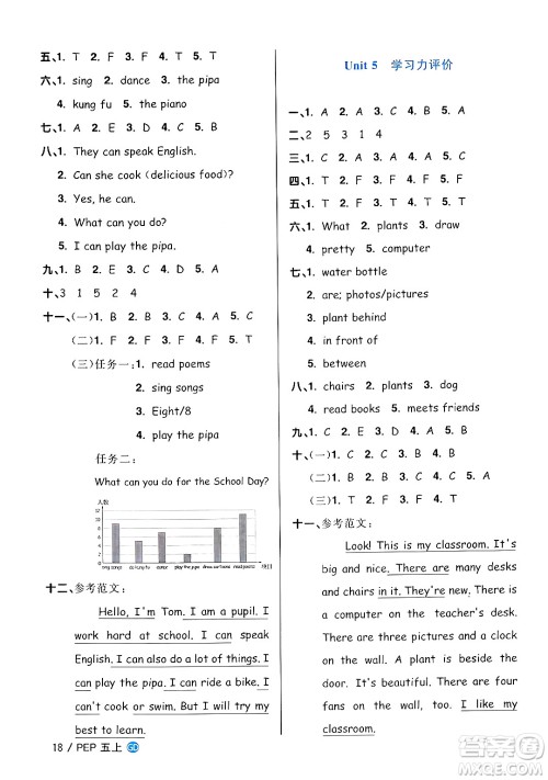 广东人民出版社2024年秋阳光同学课时优化作业五年级英语上册人教PEP版广东专版答案