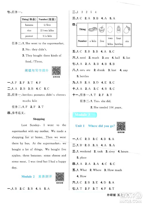 江西教育出版社2024年秋阳光同学课时优化作业五年级英语上册外研版三起点答案 江西教育出版社2024年秋阳光同学课时优化作业五年级英语上册外研版三起点答案