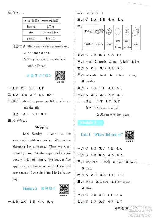 江西教育出版社2024年秋阳光同学课时优化作业五年级英语上册外研版三起点答案