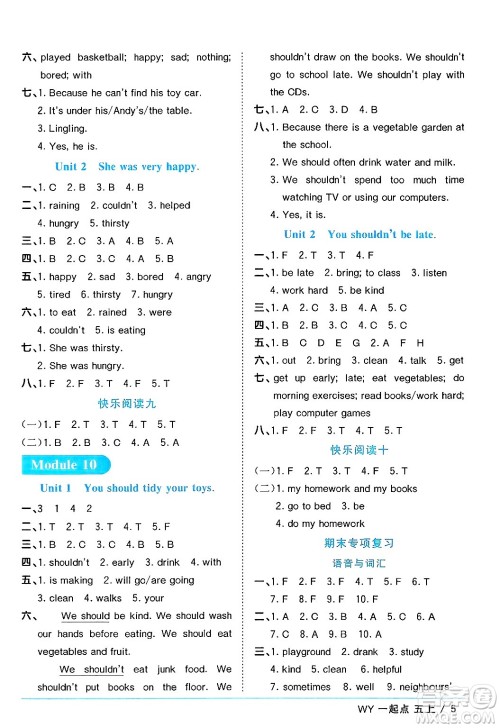 江西教育出版社2024年秋阳光同学课时优化作业五年级英语上册外研版一起点答案 江西教育出版社2024年秋阳光同学课时优化作业五年级英语上册外研版一起点答案