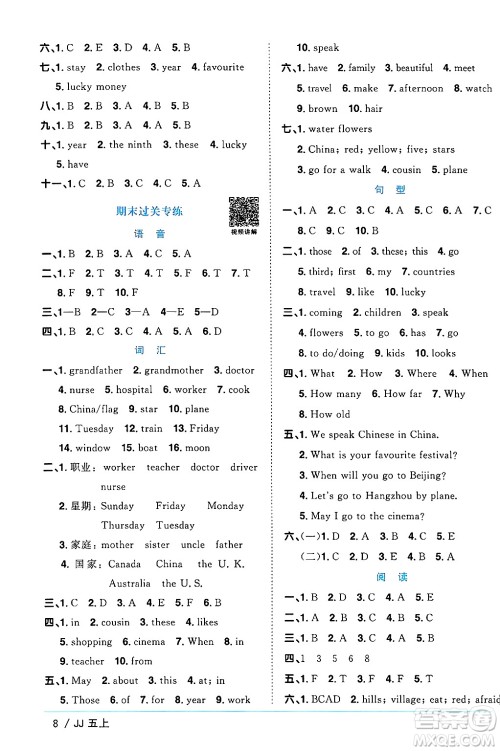 江西教育出版社2024年秋阳光同学课时优化作业五年级英语上册冀教版答案 江西教育出版社2024年秋阳光同学课时优化作业五年级英语上册冀教版答案