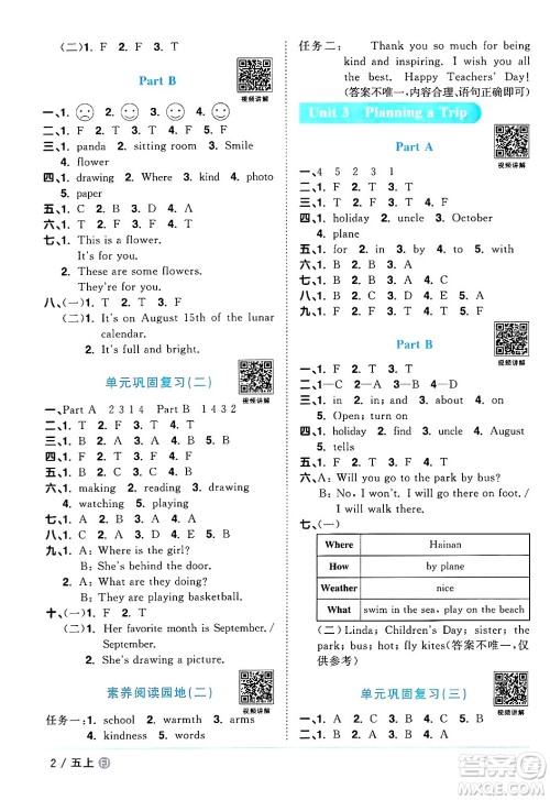 江西教育出版社2024年秋阳光同学课时优化作业五年级英语上册闽教版福建专版答案