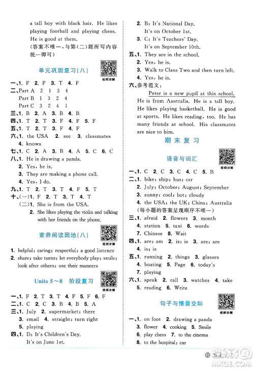 江西教育出版社2024年秋阳光同学课时优化作业五年级英语上册闽教版福建专版答案 江西教育出版社2024年秋阳光同学课时优化作业五年级英语上册闽教版福建专版答案