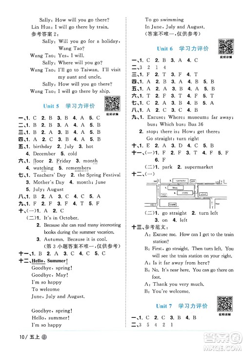 江西教育出版社2024年秋阳光同学课时优化作业五年级英语上册闽教版福建专版答案