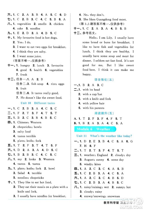 江西教育出版社2024年秋阳光同学课时优化作业五年级英语上册教科版广州专版答案