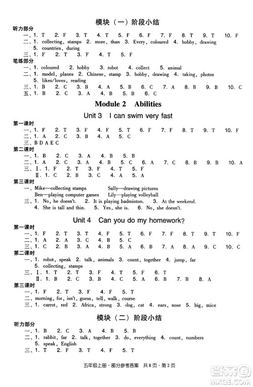江西教育出版社2024年秋阳光同学课时优化作业五年级英语上册教科版广州专版答案 江西教育出版社2024年秋阳光同学课时优化作业五年级英语上册教科版广州专版答案