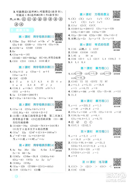 江西教育出版社2024年秋阳光同学课时优化作业五年级数学上册人教版答案