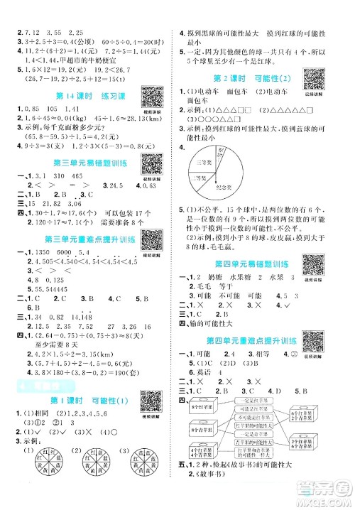 江西教育出版社2024年秋阳光同学课时优化作业五年级数学上册人教版答案