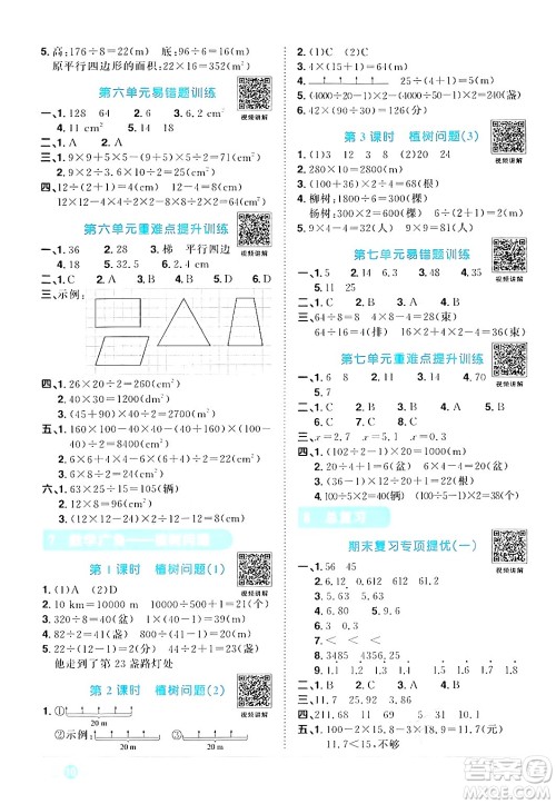 江西教育出版社2024年秋阳光同学课时优化作业五年级数学上册人教版答案