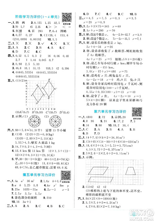 江西教育出版社2024年秋阳光同学课时优化作业五年级数学上册人教版答案