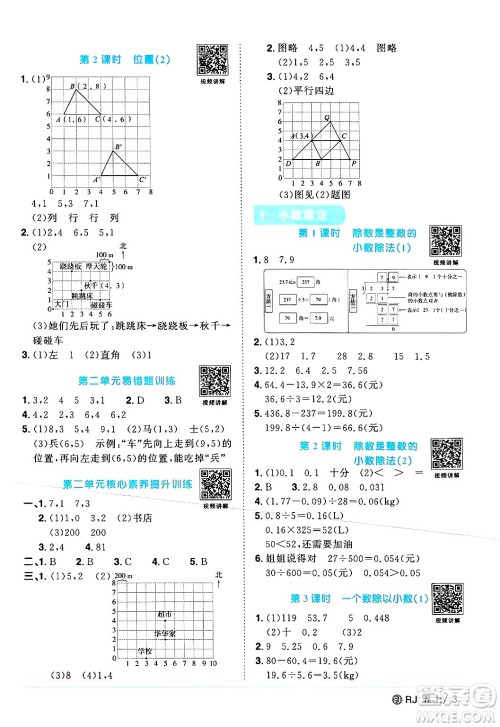 福建少年儿童出版社2024年秋阳光同学课时优化作业五年级数学上册人教版福建专版答案