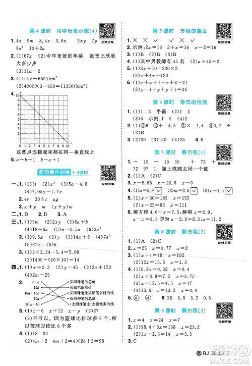 福建少年儿童出版社2024年秋阳光同学课时优化作业五年级数学上册人教版福建专版答案