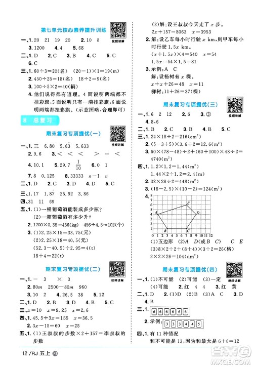 福建少年儿童出版社2024年秋阳光同学课时优化作业五年级数学上册人教版福建专版答案