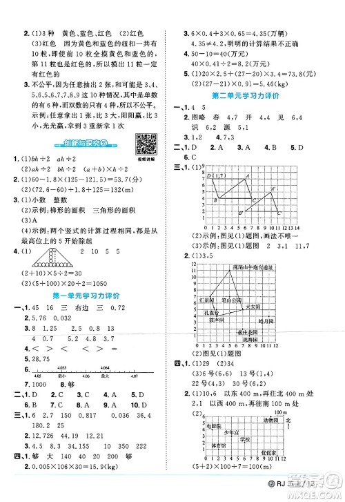 福建少年儿童出版社2024年秋阳光同学课时优化作业五年级数学上册人教版福建专版答案